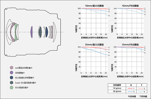 selp1635g_pc_07_01_120yc320 - 副本.jpg